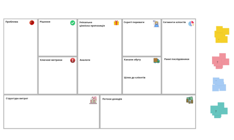 Зворотня сторона особистого бренду. Інструменти продуктового маркетингу